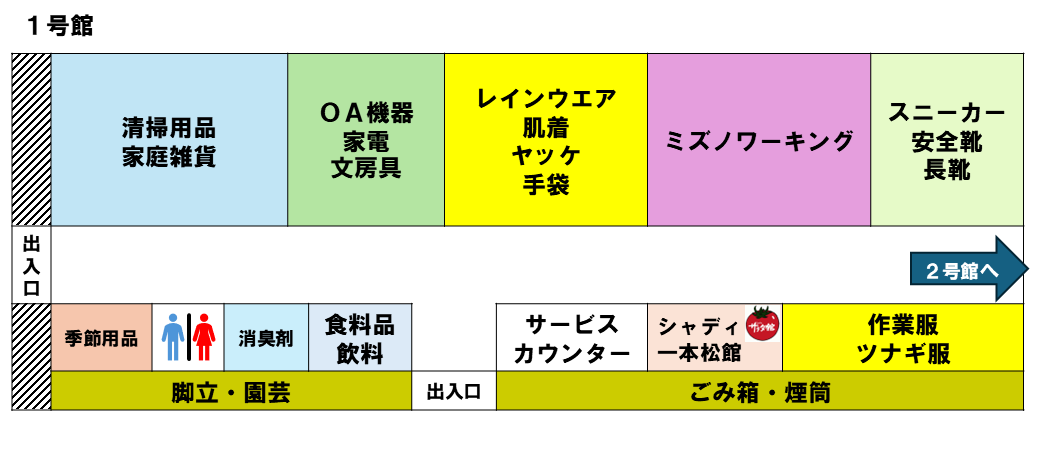 フロアガイド１号館