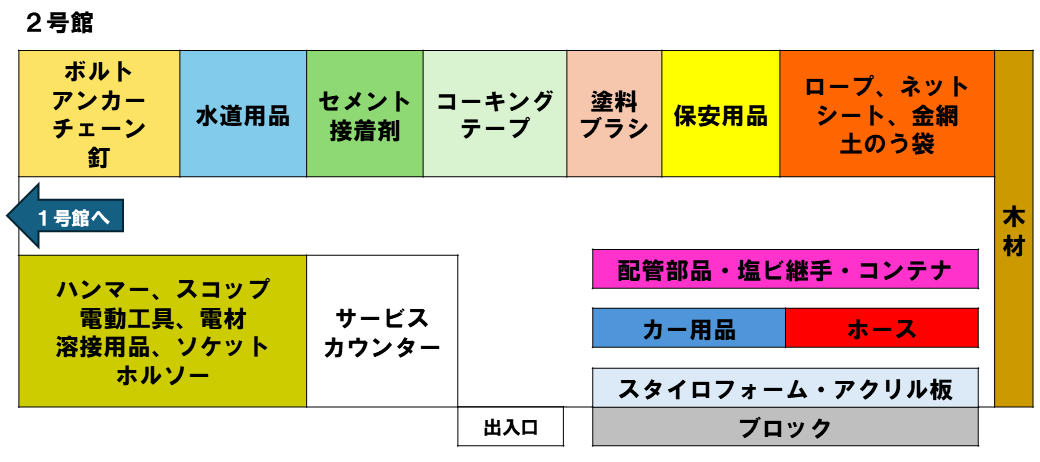 フロアガイド２号館